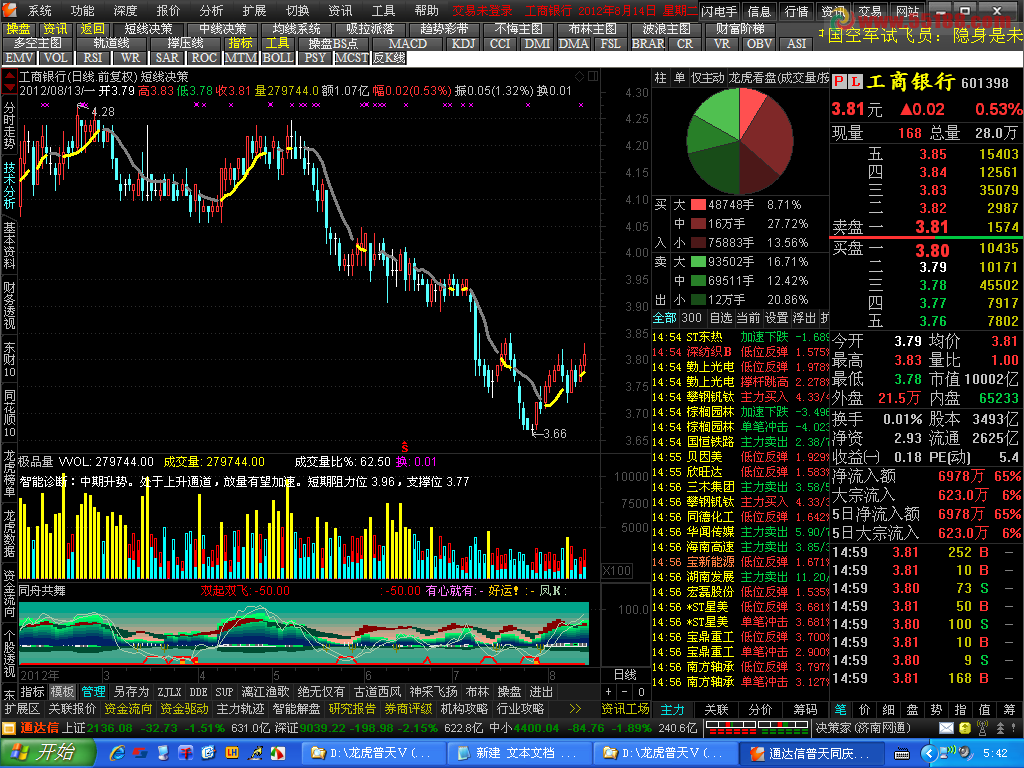 通达信龙虎普天同庆Ⅴ(B)_Ⅱ(8.13补丁)