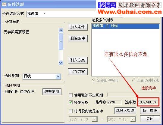 复牌后的机会选股排序分析