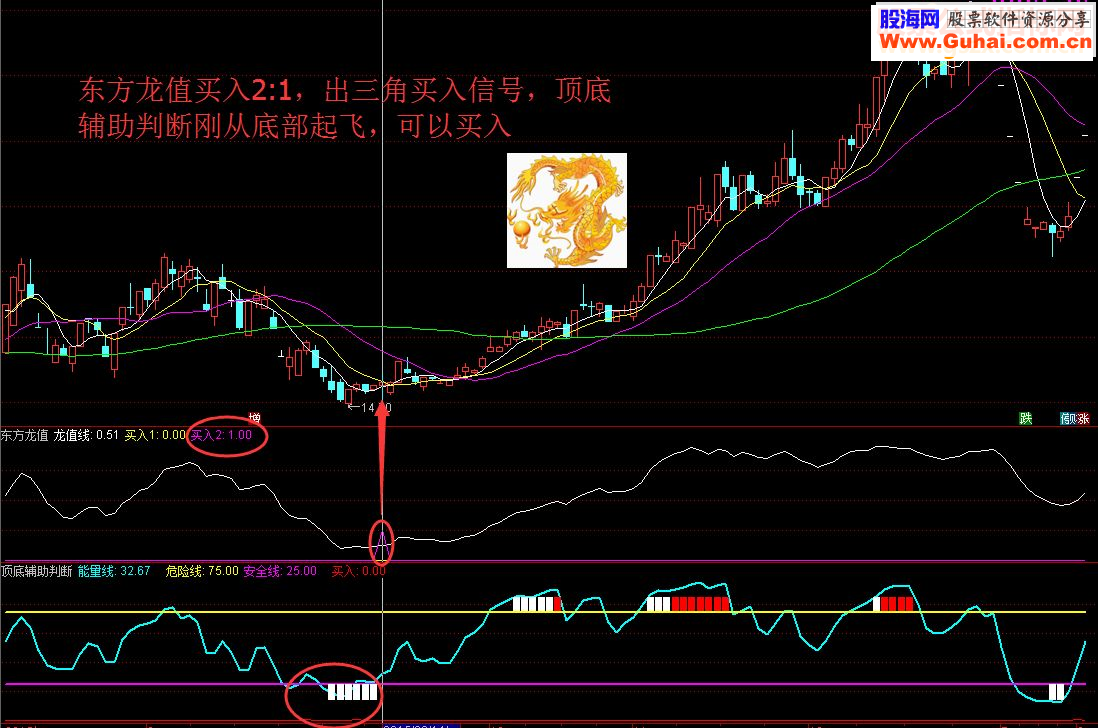东方龙值顶底辅助判断（副图/选股 通用 贴图 无未来）