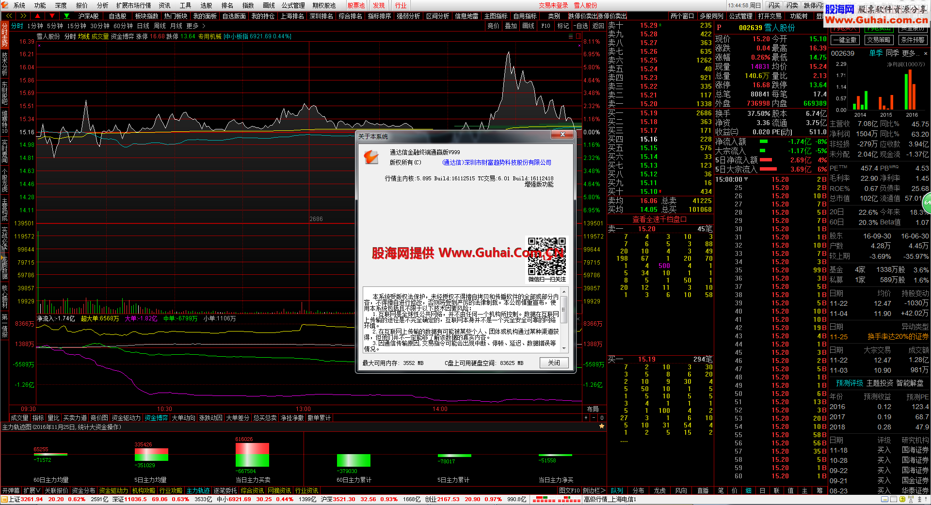 ★ 通达信通赢版V7.31（20161126）简单开启，你懂的