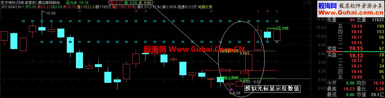通达信摸似筹码移动公式