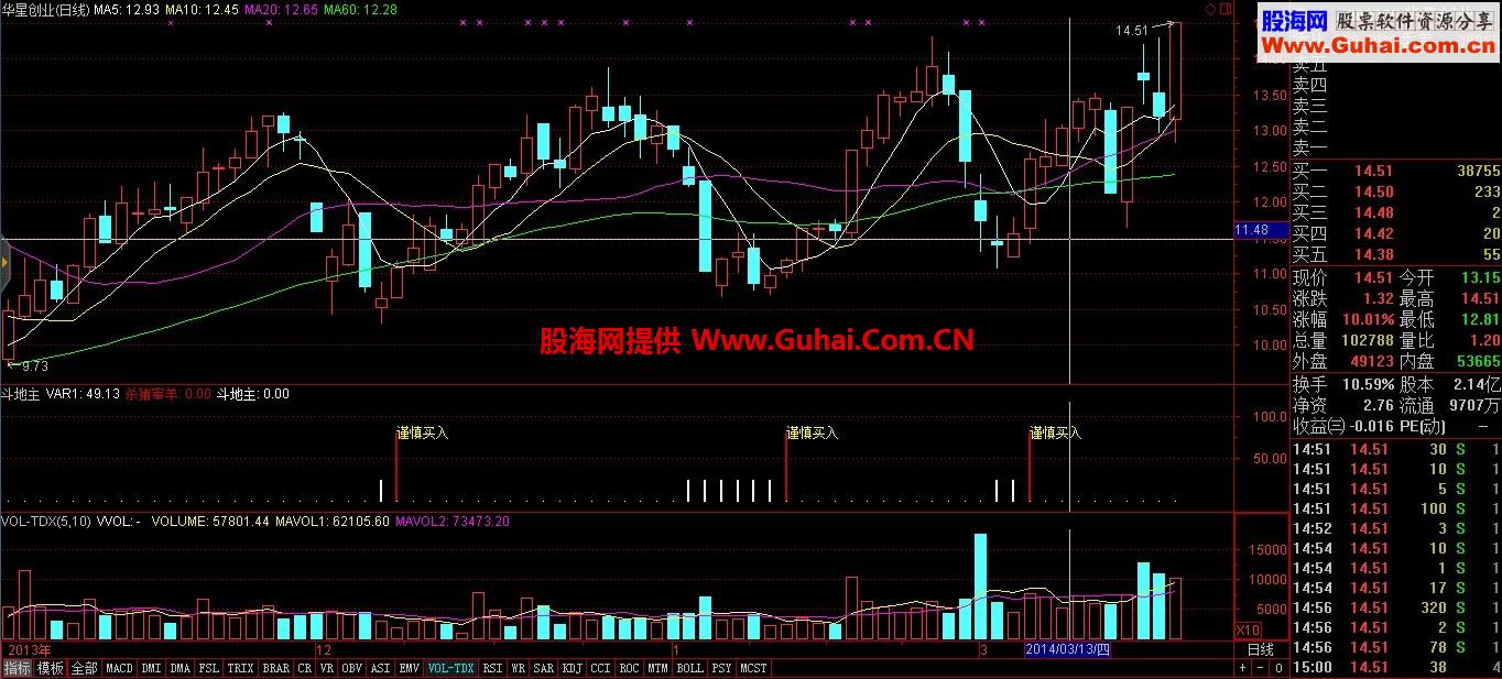 杀猪宰羊斗地主 专吸主力血