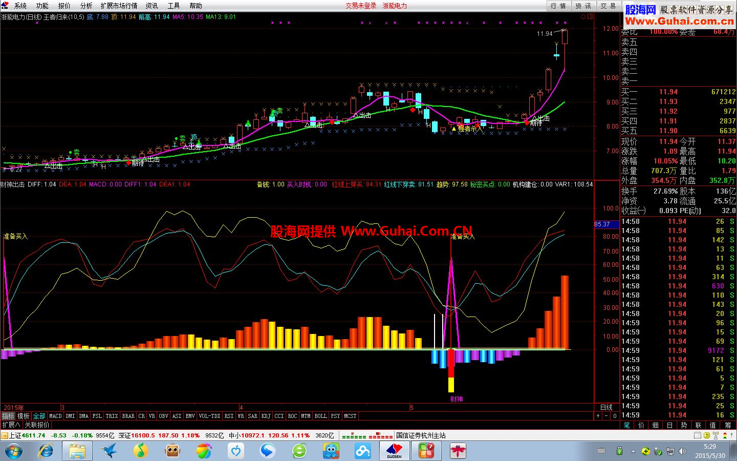 通达信财神出击公式，我个人常用的效果还可以