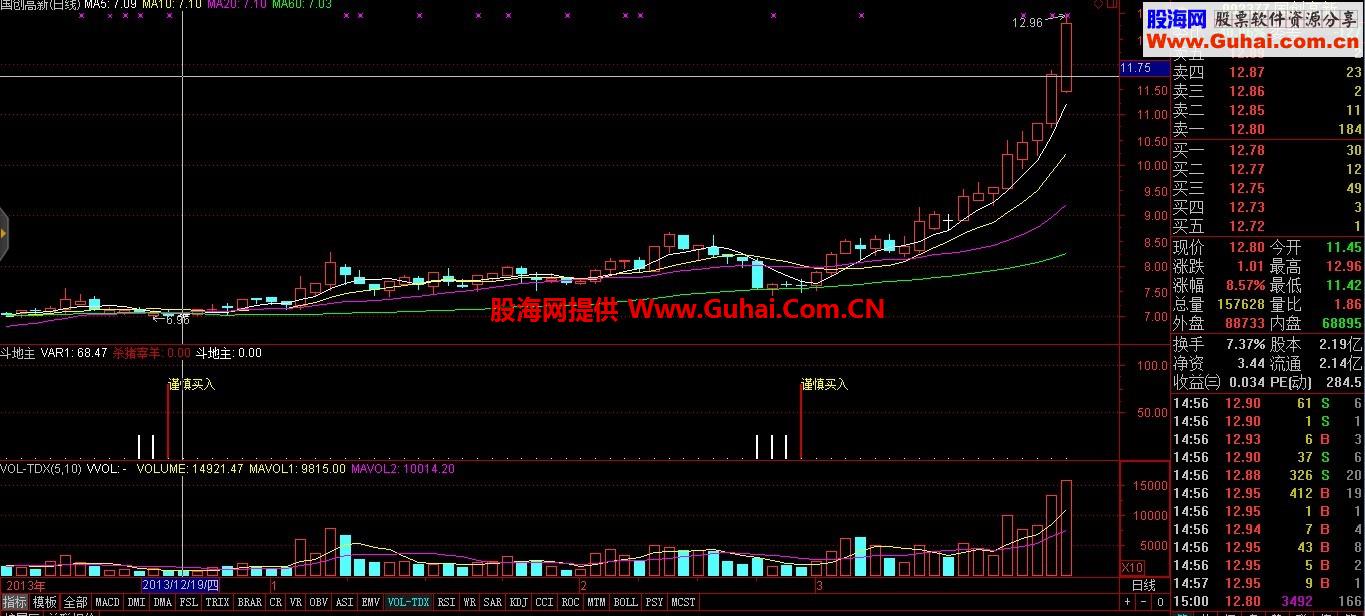 杀猪宰羊斗地主 专吸主力血