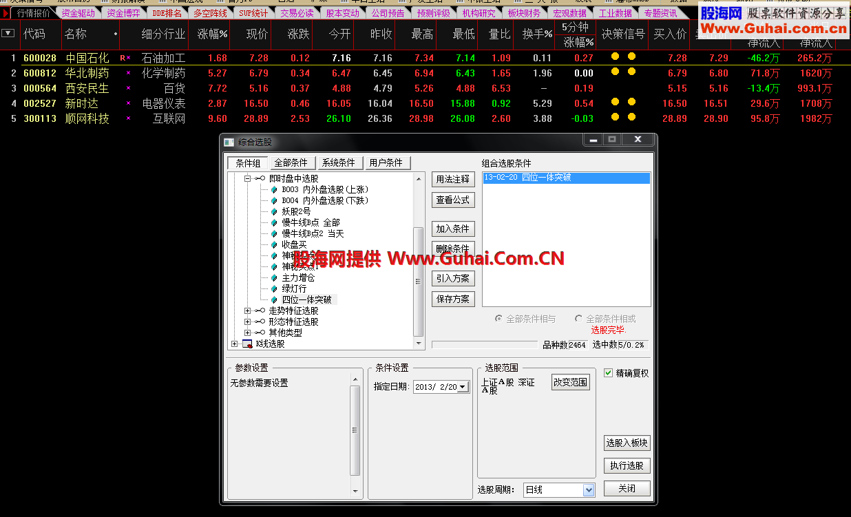 广通股校通达信四位一体突破选股公式