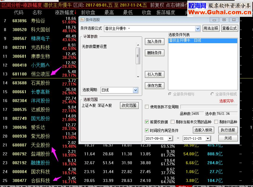压箱底潜伏主升慢牛主副图指标，抓住9月以来最牛股