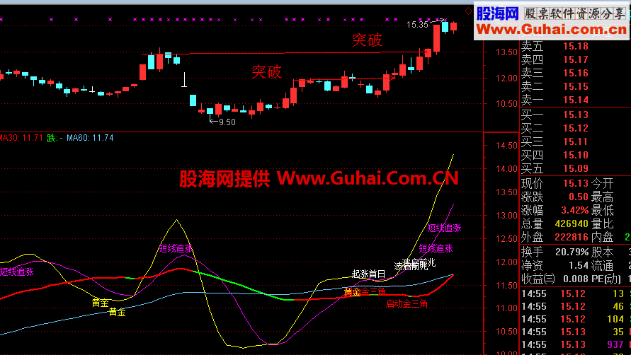 主力操盘，收藏绝对经典，还有很多 测试了都感觉不错
