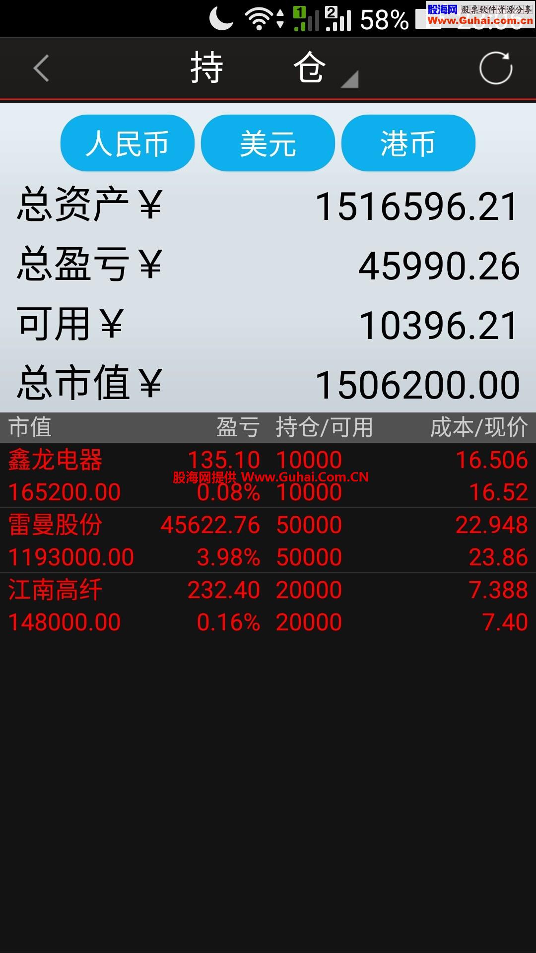 通达信实战选股指标，一年一倍小意思