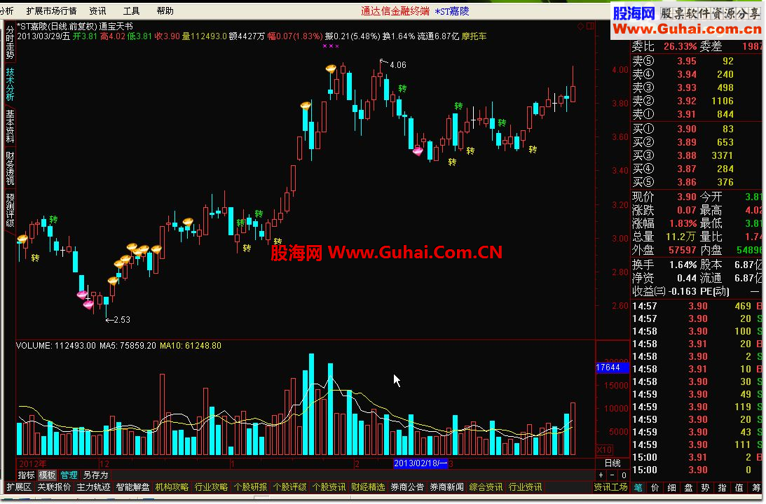 通达信通宝天书公式