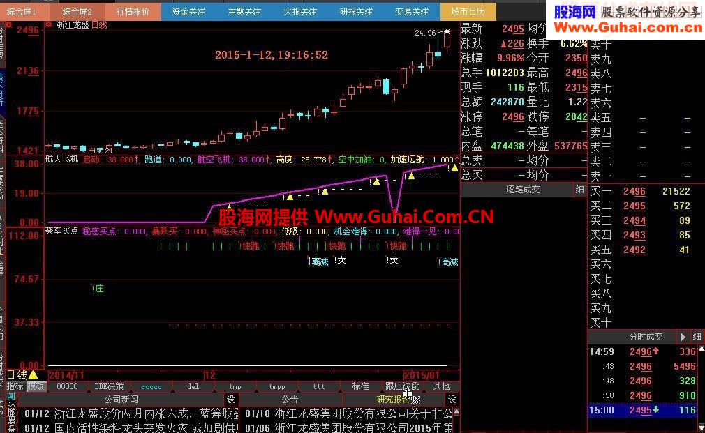 通达信和大智慧专门用于强势股的指标公式源码和截图 航天飞机