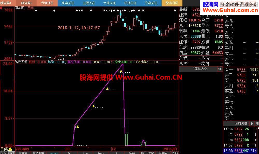 通达信和大智慧专门用于强势股的指标公式源码和截图 航天飞机