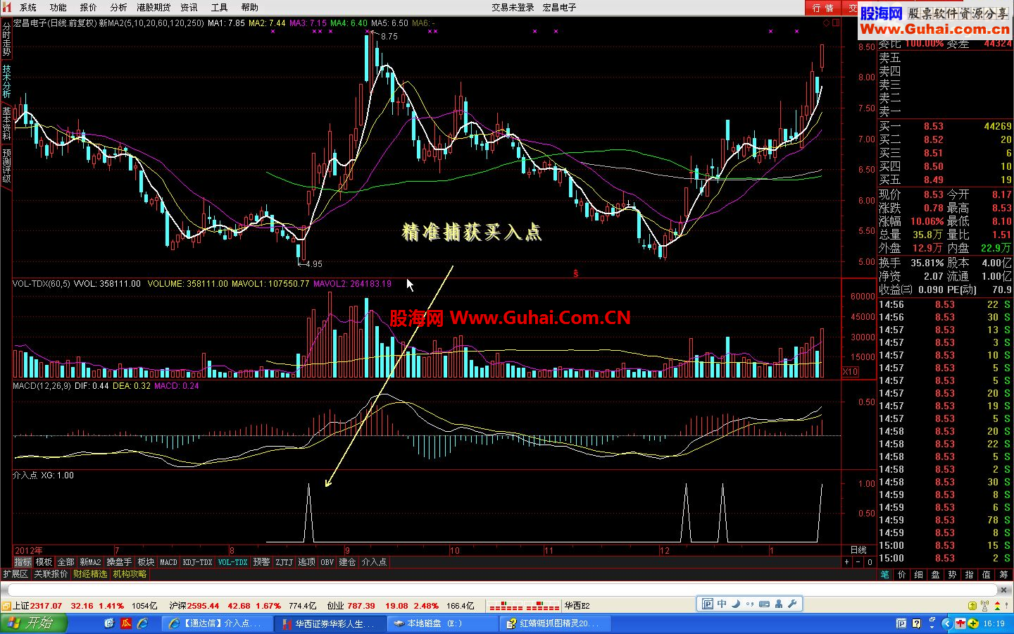 通达信主力统计 散户统计（免费版能用指标公式 源码）