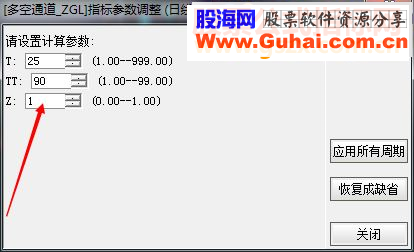 多空通道（二）_与官方完美一致_完美仓位