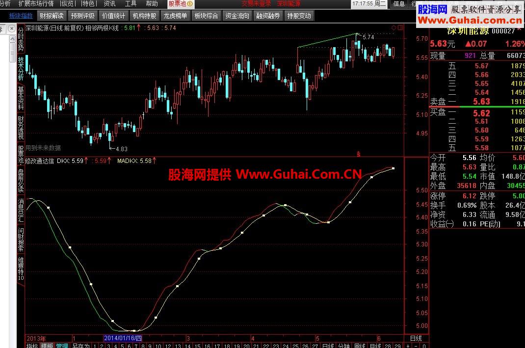 通达信多空线公式优化