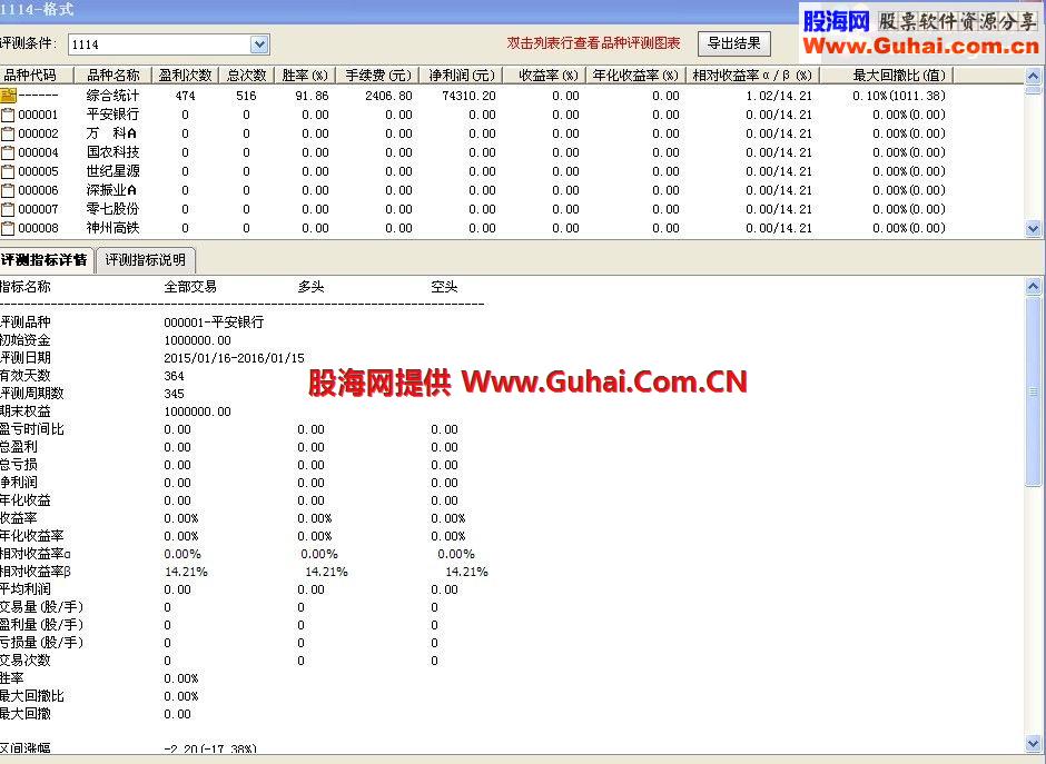 通达信炉架底主图幅图选股源码