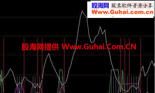 致命攻击源码附图