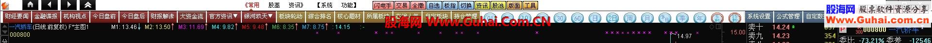 不跌了老师的5.84通赢版 DIY-顶栏和按钮更换颜色