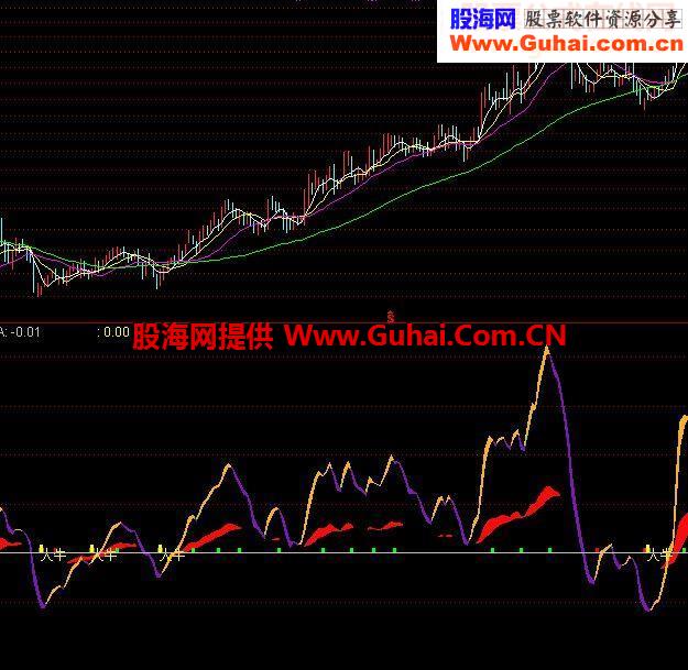新年送大家成功率90%概率可惜出现机会不多