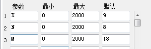 同花顺 黑牛均线副图源码