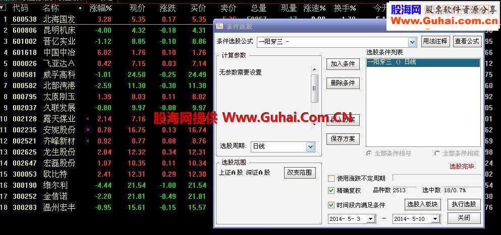 只做三线票，提供大方向 一阳穿三