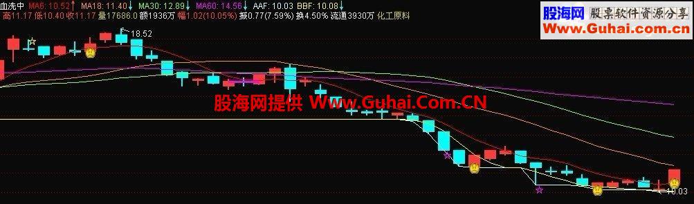 血洗中主图源码