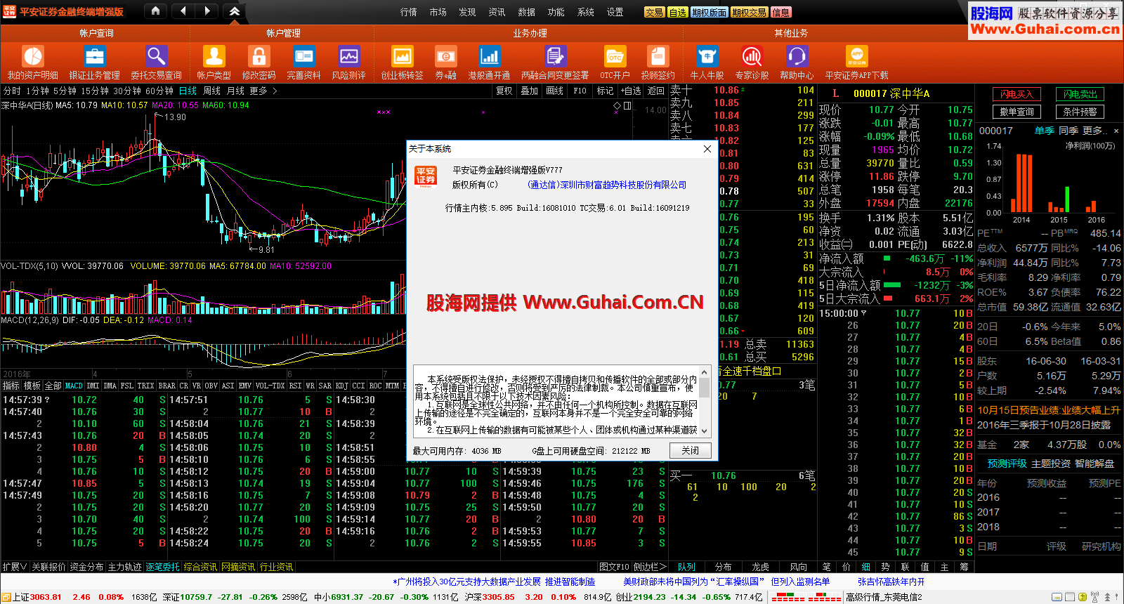 (图文顶栏)(极速,稳定,原汁原味 全速千档盘口)平安证券通达信金融终端增强版V2.01