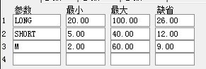 通信达MACD至尊版改