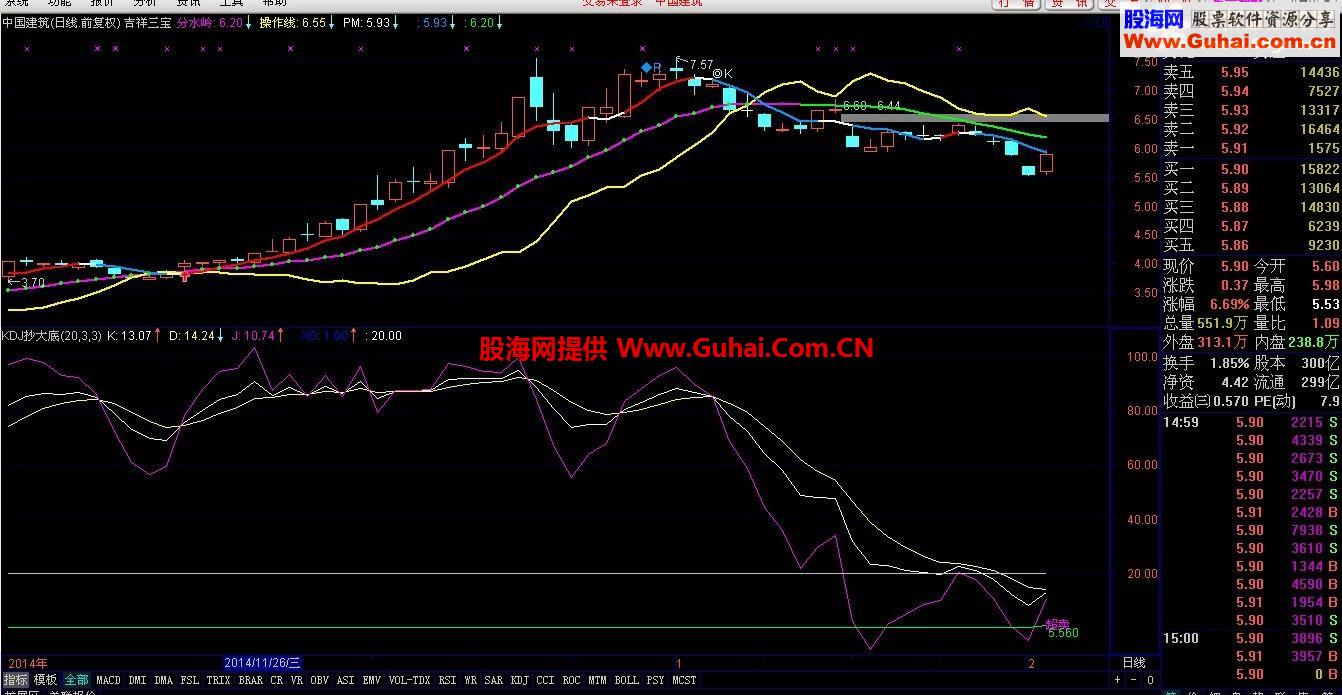 徐小明的吉祥三宝公式