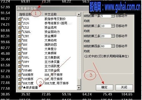 转帖-顶级绝密排序指标！源码图