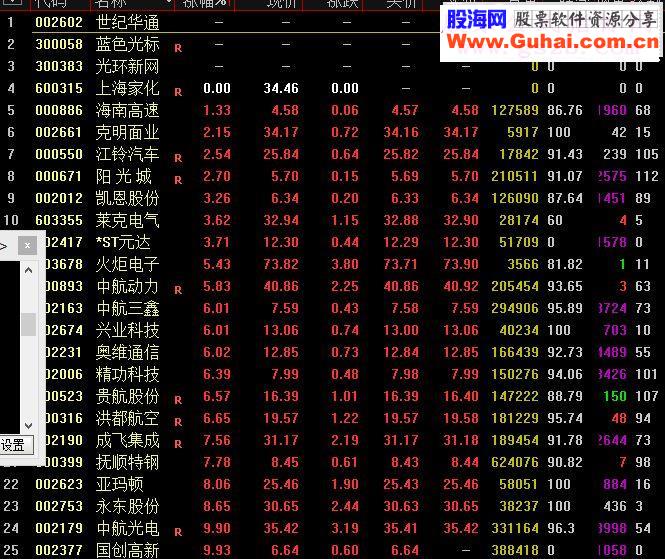 通达信抓涨停升级版（源码预警/选股贴图）