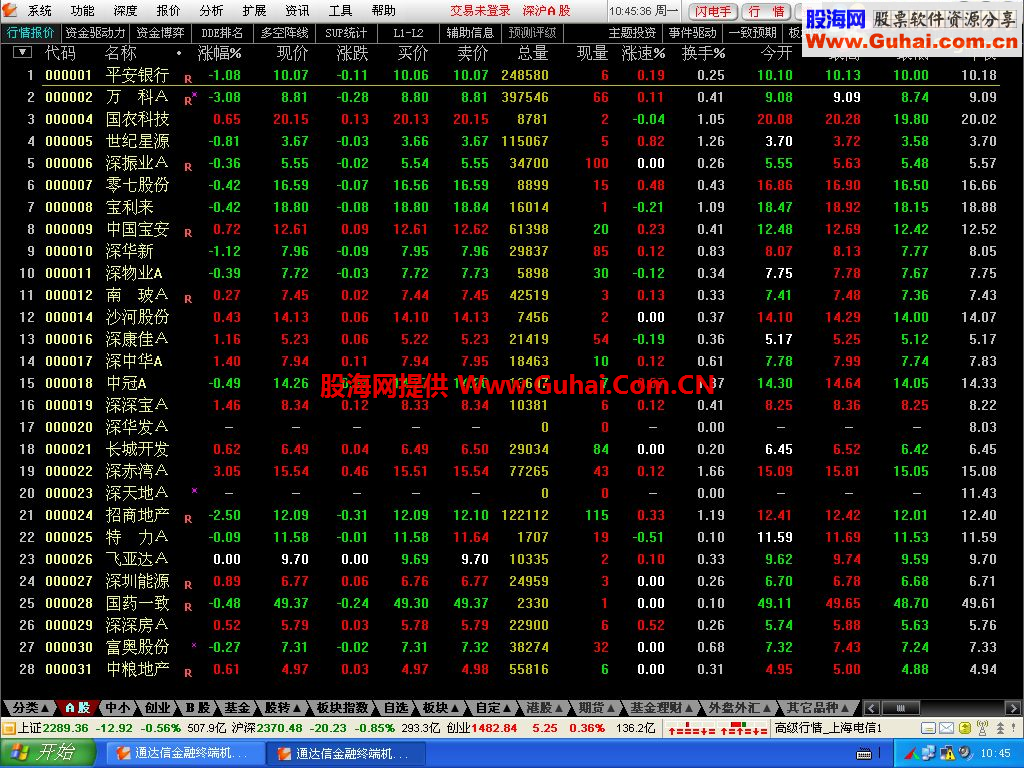 通达信金融终端（5.87B_VIP)精简版