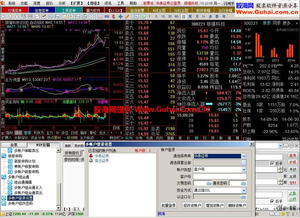 【稳定和谐】通达信金融终端超赢版V7.16内核5.87B