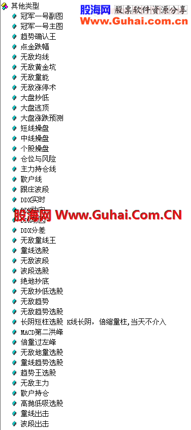 量柱擒涨停全套破解指标 共50只含5只条件选股指标
