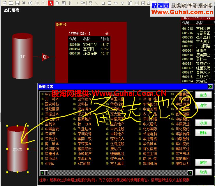 选出强势板块中的强势股票公式