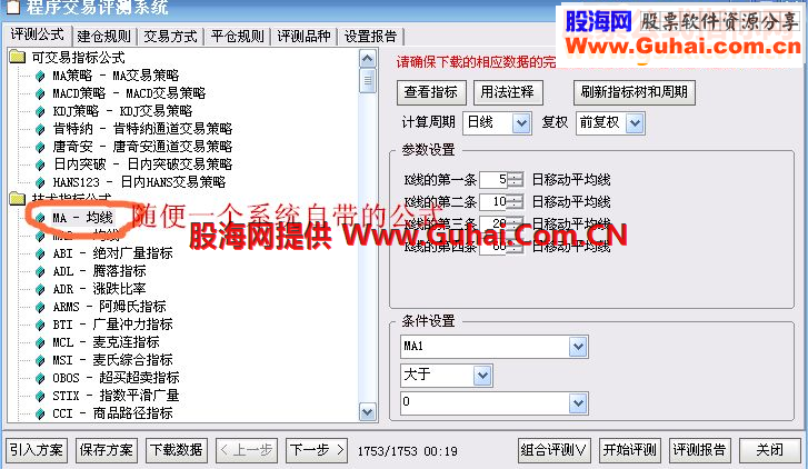 如何鉴别一个指标的正真价值！看完此帖，绝不会再被忽悠！