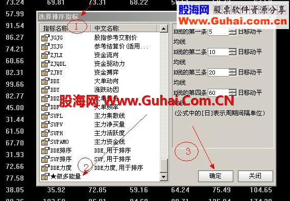 考虑再三，今日公开一个 ★★★【顶级绝密】排序指标！ 