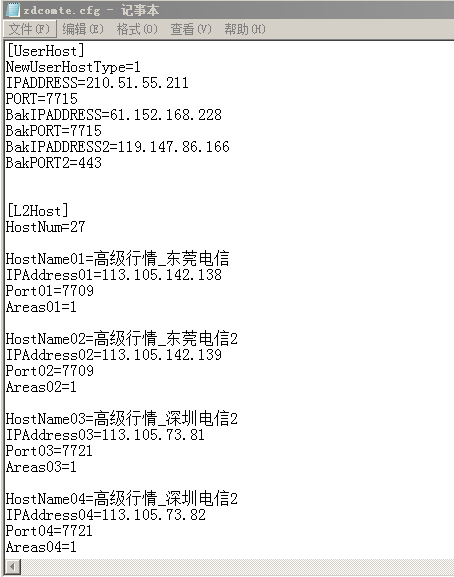 通达信27个高级行情主站文件zdcomte