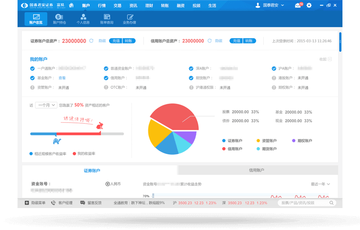 国泰君安证券富易综合理财终端 版本号：V1.50