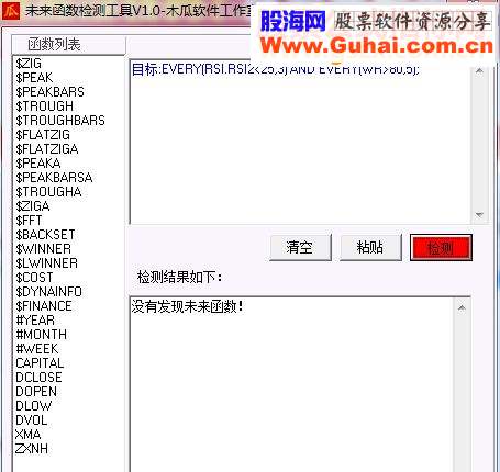 通达信超短线指标-WR钝化（源码 副图/选股 通达信 贴图） 无未来，信号少准确度高