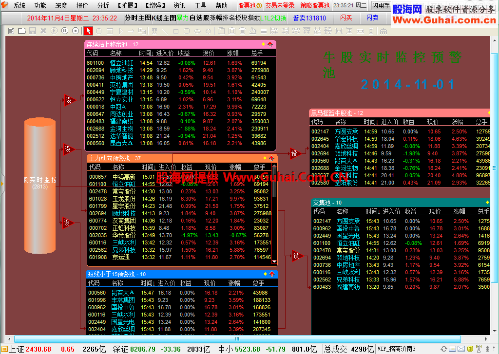 通达信new_jyexp(5.87B)整合版