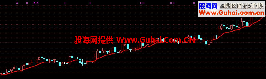 擒牛绳代码