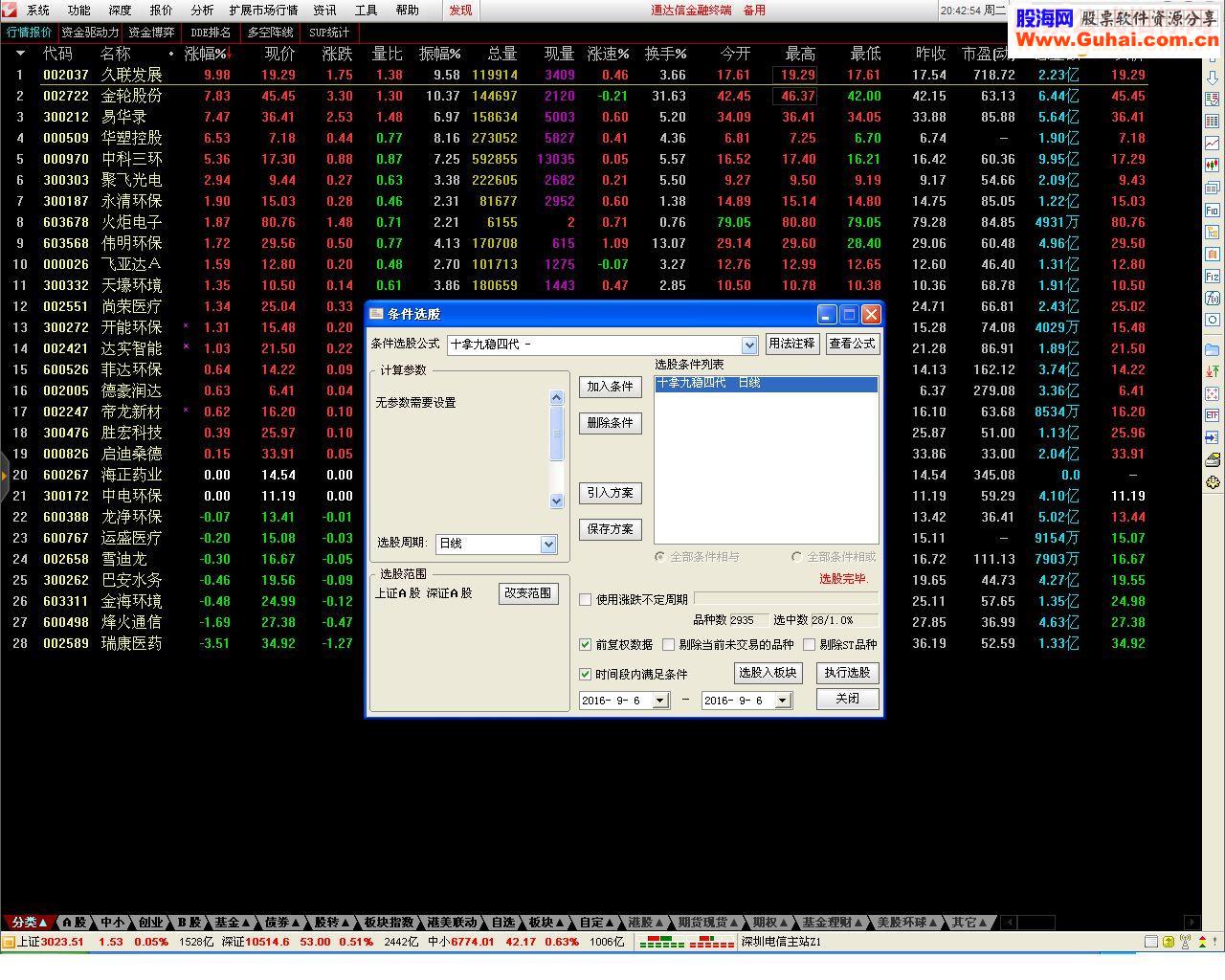 通达信公式：底部＋资金流进＝必涨