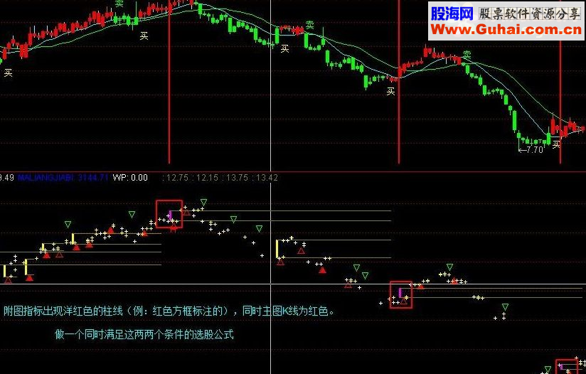 通达信今天买 明天卖指标公式一天稳定2%