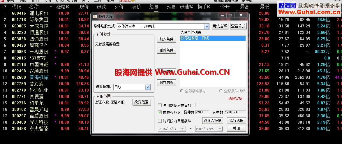 通达信涨停突破过前高超短线指标、选股公式