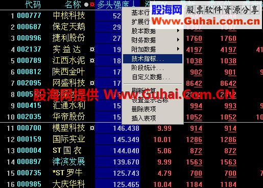 终于完成12倍盈利发自用公式源码附图