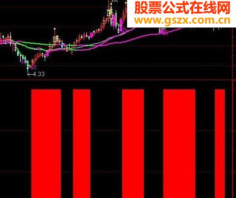 就是看不惯有些人吹牛,源码大放送