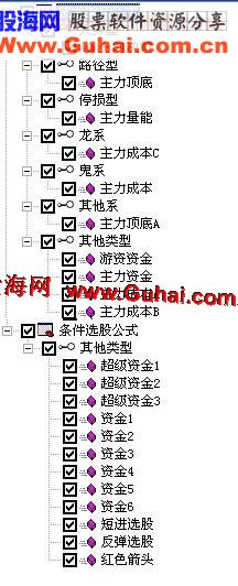 通达信就要涨停智能选股系统指标