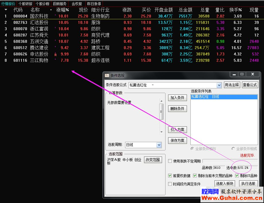 通达信私募选股（公式选股副图 源码 K线图）