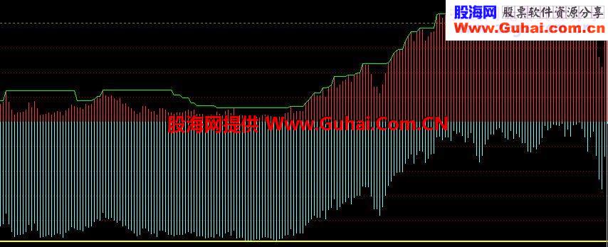 筹码吸引力源码附图
