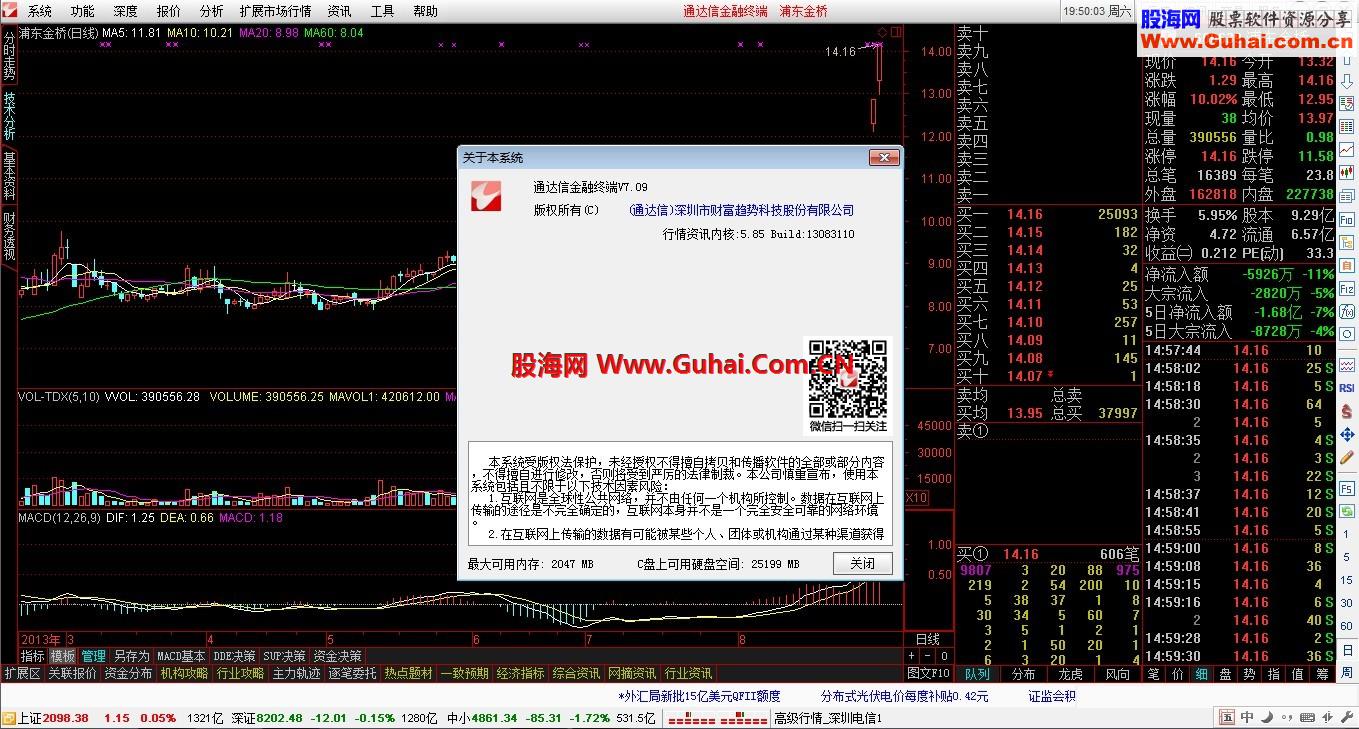 （原汁原味）通达信金融终端V7.09内测版（2013-08-31）